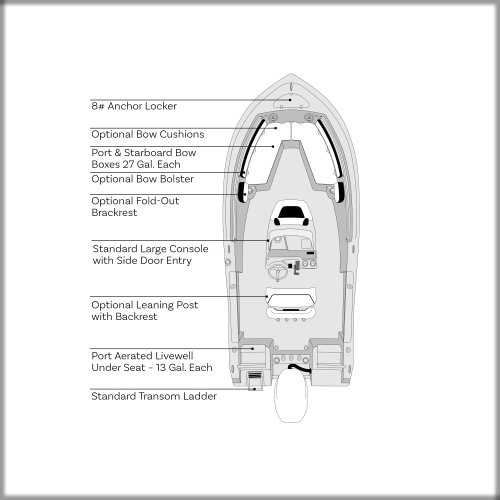Overhead Image of Tidewater Boats 2026 CC