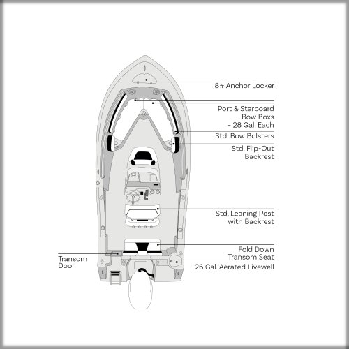 Overhead Image of Tidewater Boats 2026 CC