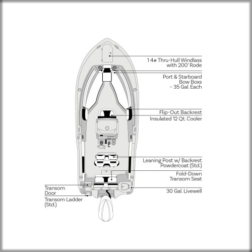Overhead Image of Tidewater Boats 2026 CC