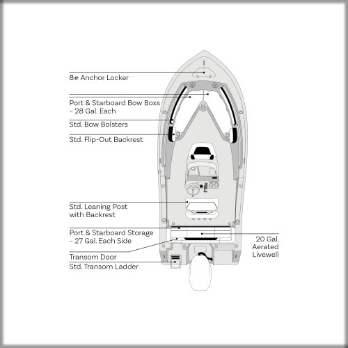 Overhead Image of Tidewater Boats 2026 LXF