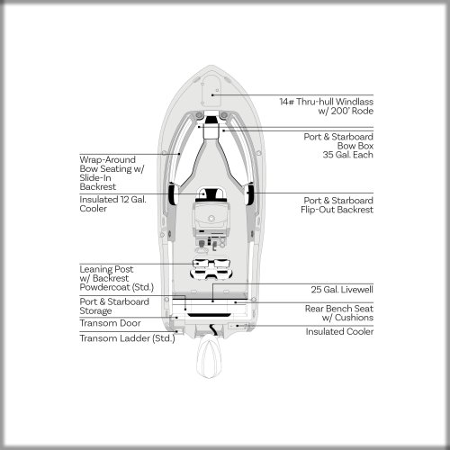 Overhead Image of Tidewater Boats 2026 LXF