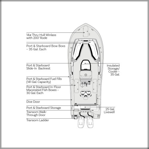 Overhead Image of Tidewater Boats 2026 LXF