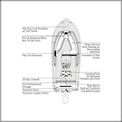 Overhead Image of Tidewater Boats 2026 SS