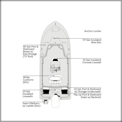 Overhead Image of Tidewater Boats 2026 BM