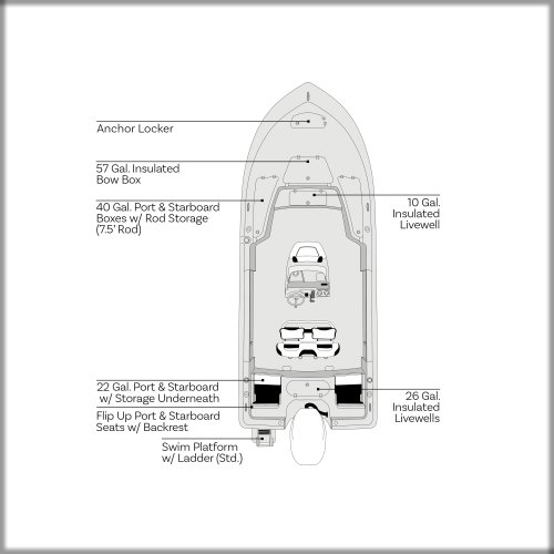 Overhead Image of Tidewater Boats 2026 BMT