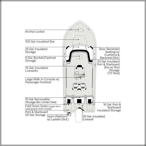 Overhead Image of Tidewater Boats 2026 CB