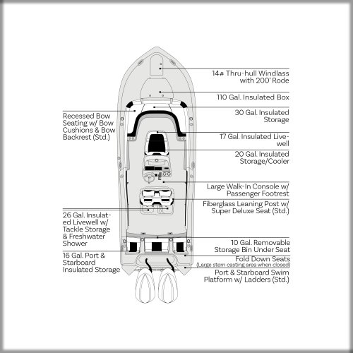 Overhead Image of Tidewater Boats 2026 CB