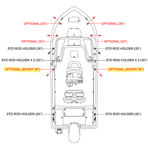 Extra Pair of SS Rod Holders (Mid-Ship) image