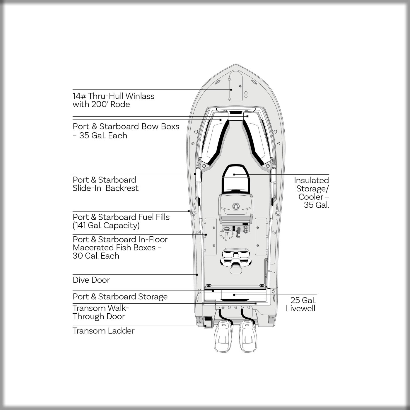 LXF 2027