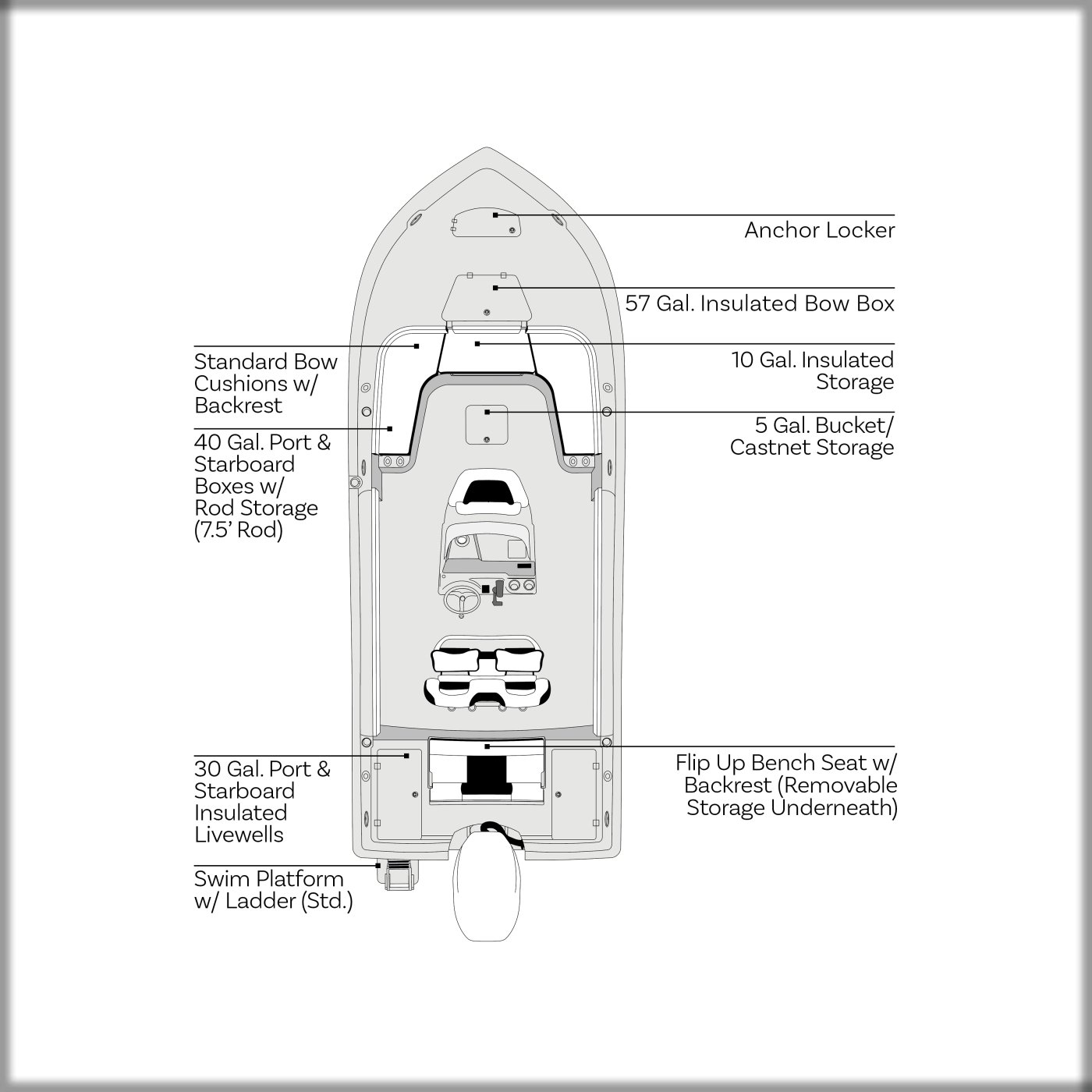 CB 2027